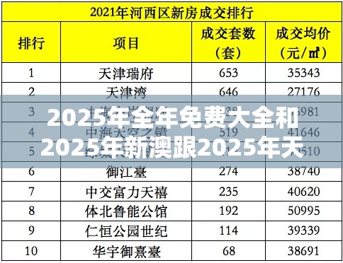 2025年全年免费大全和2025年新澳跟2025年天天免费资料百度:鼠、羊、鸡、猴,透彻剖析、解释与落实-抵制虚假诱导危害