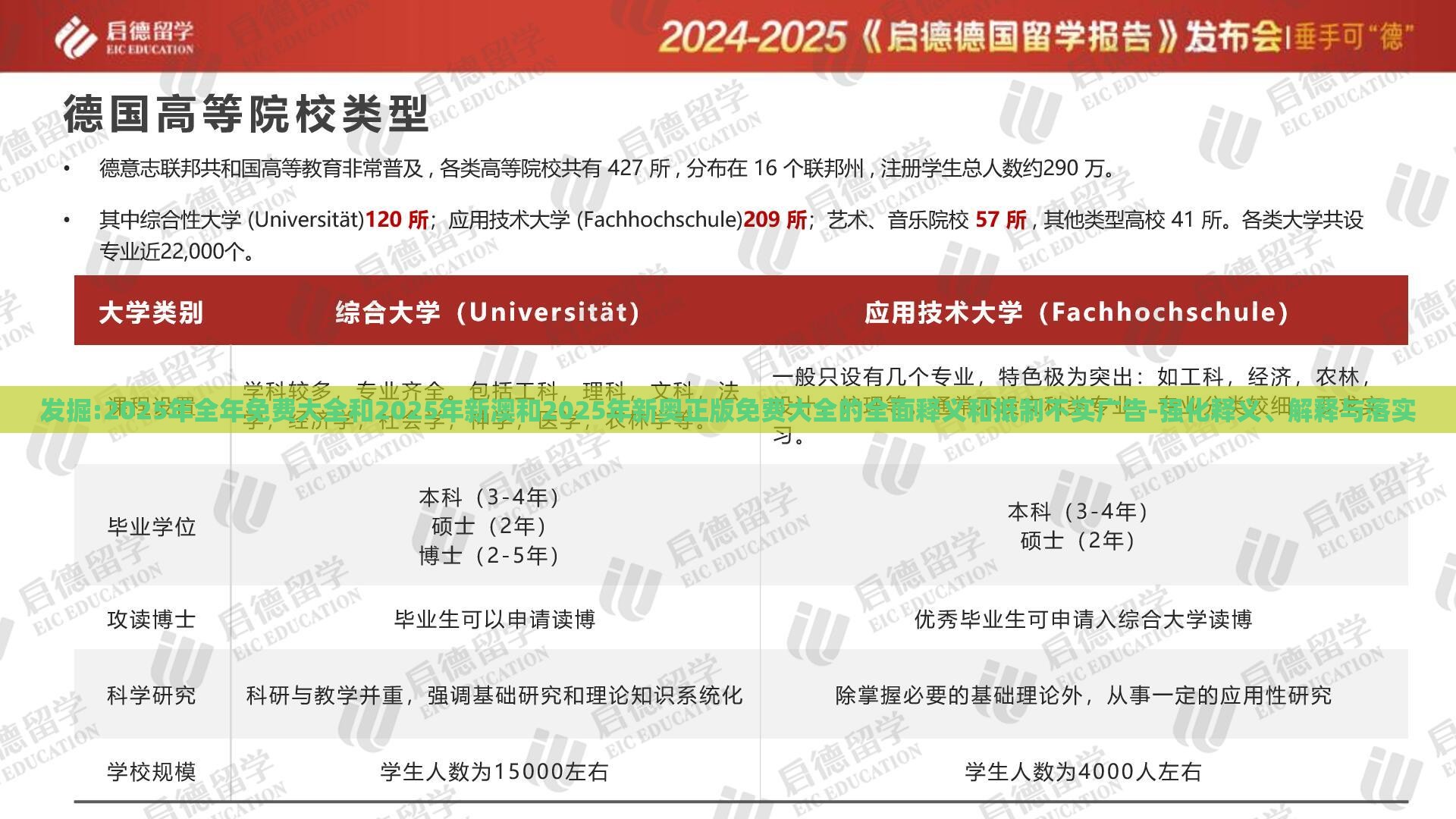 发掘:2025年全年免费大全和2025年新澳和2025年新奥正版免费大全的全面释义和抵制不实广告-强化释义、解释与落实