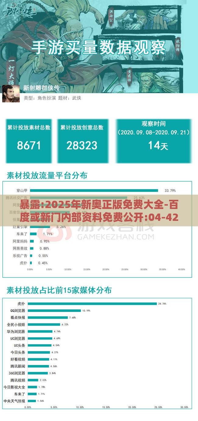暴露:2025年新奥正版免费大全-百度或新门内部资料免费公开:04-42-22-47-33-15 T:29,拒绝不实的假宣传影-前沿剖析、专家解读解释与落实