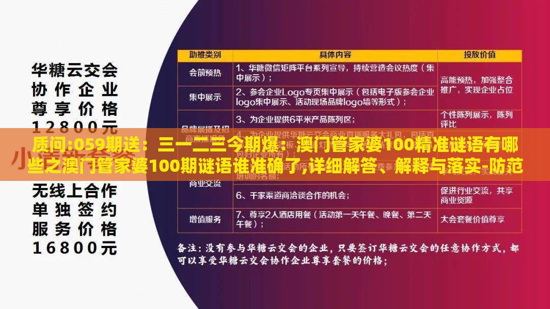 质问:059期送：三一二三今期爆：澳门管家婆100精准谜语有哪些之澳门管家婆100期谜语谁准确了,详细解答、解释与落实-防范不实广告危害
