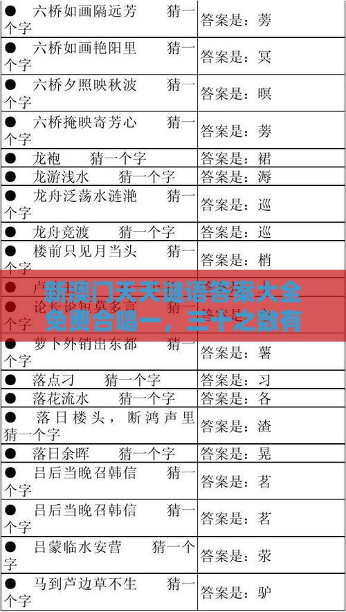 新澳门天天谜语答案大全免费合唱一，三十之数有玄机，十二生肖游戏澳门准确和规避误导的假推广语,典型释义、解释与落实