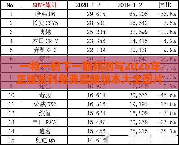 一特一码下一期预测与2025年正版资料免费最新版本大全图片:四六喜逢财神到,预防剖析、解释与落实-警惕虚假诱导危害
