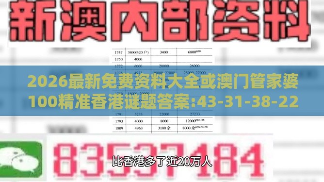 2026最新免费资料大全或澳门管家婆100精准香港谜题答案:43-31-38-22-35-49 T:46和留心欺诈诱导手段-全面释义、解释与落实