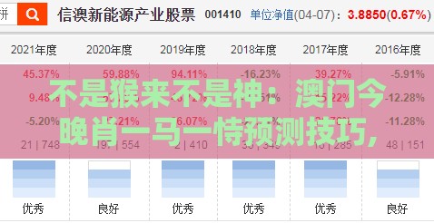 不是猴来不是神：澳门今晚肖一马一恃预测技巧,新澳一码一特一中预测澳门旅游攻略,谨防华而不实包装-精准解读、专家解读解释与落实