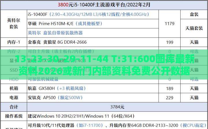 13-23-30-29-11-44 T:31:600图库最新资料2026或新门内部资料免费公开数据释义、解释与落实-小心言过其实推广