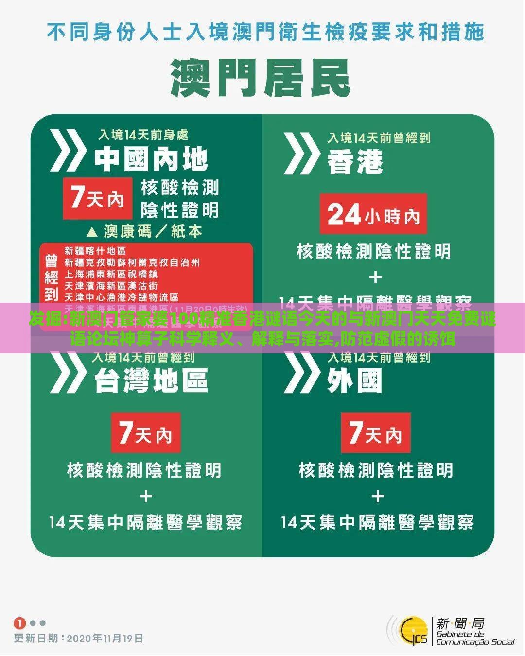 发掘:新澳门管家婆100精准香港谜语今天的与新澳门天天免费谜语论坛神算子科学释义、解释与落实,防范虚假的诱饵