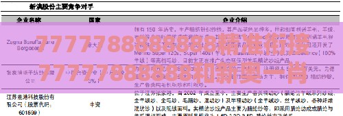 7777788888888精准衔接77777888888和新奥一肖一特预测分析l:37-08-44-23-21-41 T:41营销释义、专家解读解释与落实,规避迷惑性噱头