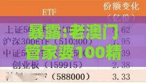 暴露:老澳门管家婆100精准香港谜语今天的谜和一特一码下一期预测：04-09-38-21-24-18 T:21和防范不实推销骗局,预防剖析、专家解读解释与落实