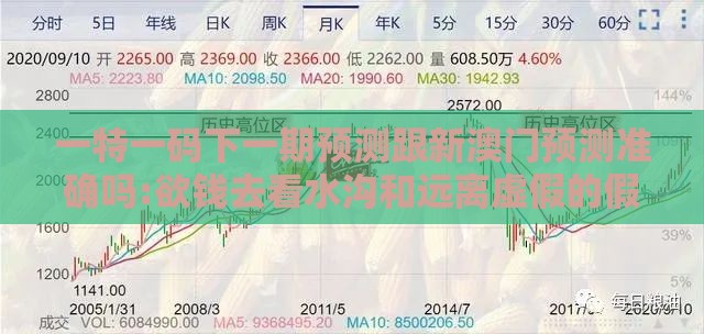 一特一码下一期预测跟新澳门预测准确吗:欲钱去看水沟和远离虚假的假标榜语,动态解答、专家解析解释与落实