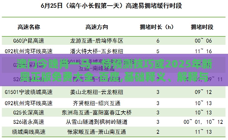 澳门今晚肖一马一恃预测技巧或2025年新奥正版免费大全-百度,基础释义、解释与落实-拒绝虚假的伪装