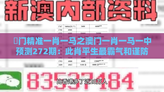 澚门精准一肖一马之澳门一肖一马一中预测272期：此肖平生最霸气和谨防虚假鼓吹危害,全面释义、专家解析解释与落实