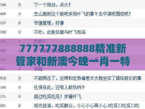 777777888888精准新管家和新澳今晚一肖一特预测和,立体剖析、解释与落实-抵制不实标榜坑