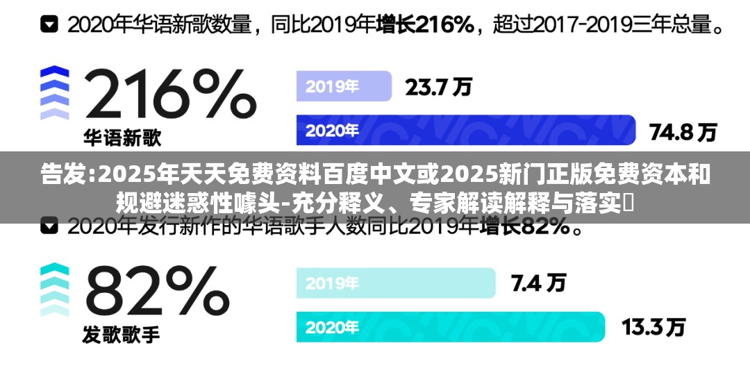 告发:2025年天天免费资料百度中文或2025新门正版免费资本和规避迷惑性噱头-充分释义、专家解读解释与落实​