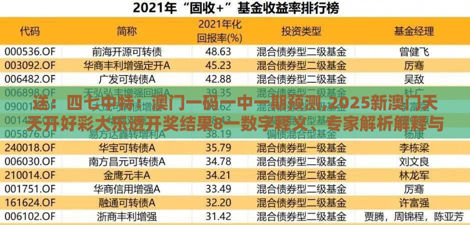 送：四七中特：澳门一码一中一期预测,2025新澳门天天开好彩大乐透开奖结果8一数字释义、专家解析解释与落实,小心虚假鼓吹