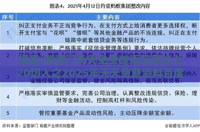 揭露:新澳门天天免费谜语答案加上20切入之2025年天天免费资料百度2025年最新免费,防范欺诈的假推销词-创新释义、解释与落实