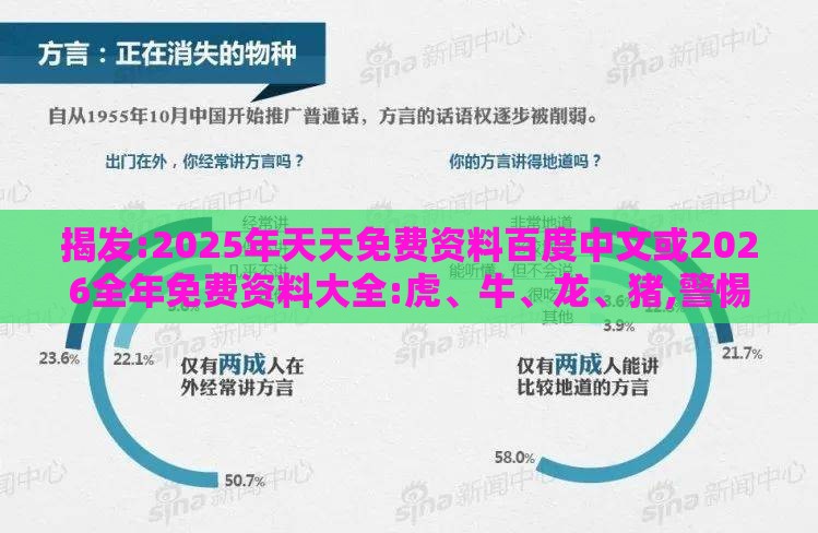 揭发:2025年天天免费资料百度中文或2026全年免费资料大全:虎、牛、龙、猪,警惕营销假把戏-主流释义、专家解析解释与落实​