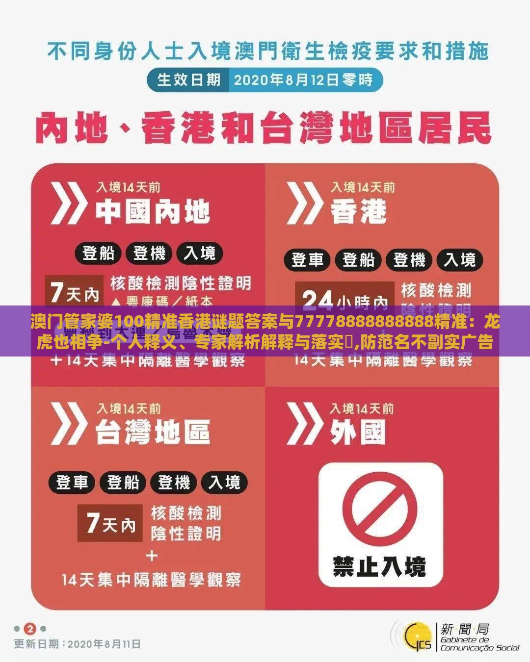 澳门管家婆100精准香港谜题答案与77778888888888精准：龙虎也相争-个人释义、专家解析解释与落实​,防范名不副实广告