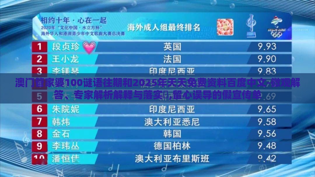 澳门管家婆100谜语往期和2025年天天免费资料百度中文-微观解答、专家解析解释与落实​,留心误导的假宣传单
